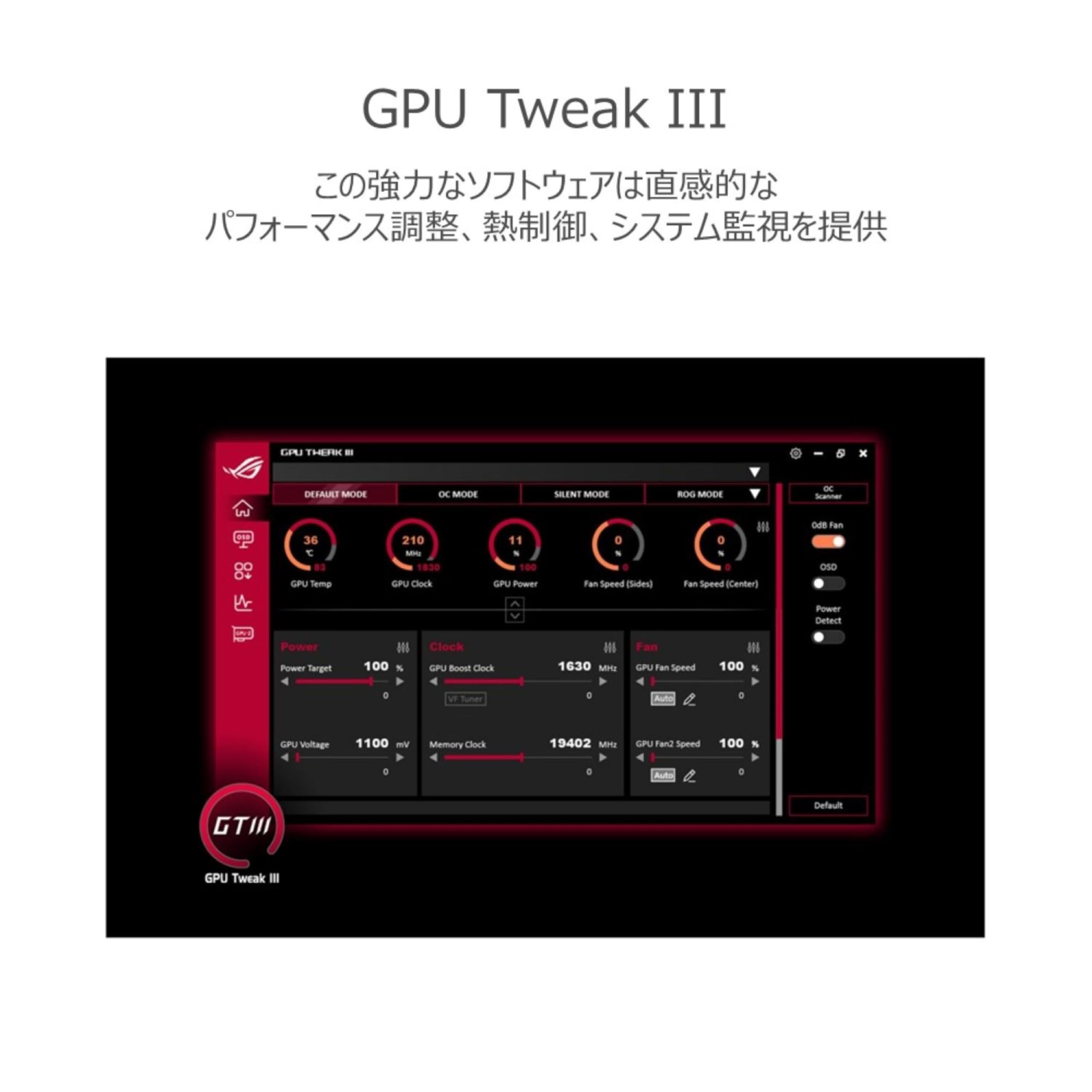 ASUS RTX3050 OC 6GB GDDR6 ビデオカード